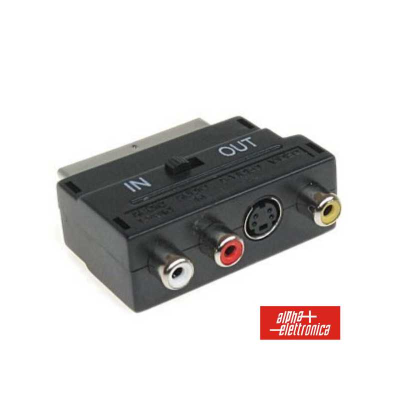 FICHA ADAPTADORA SCART 21P 3RCA SVHS INOUT