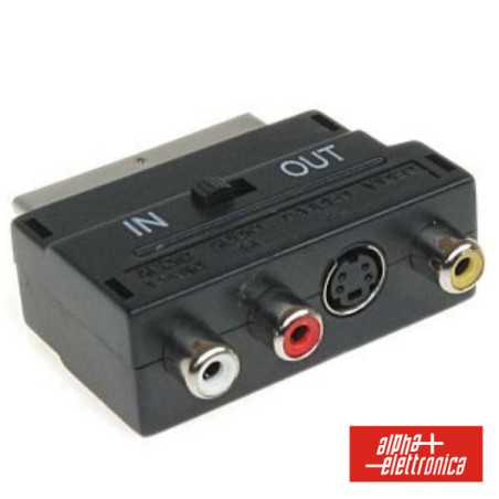 FICHA ADAPTADORA SCART 21P 3RCA SVHS INOUT