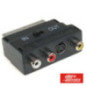 FICHA ADAPTADORA SCART 21P 3RCA SVHS INOUT