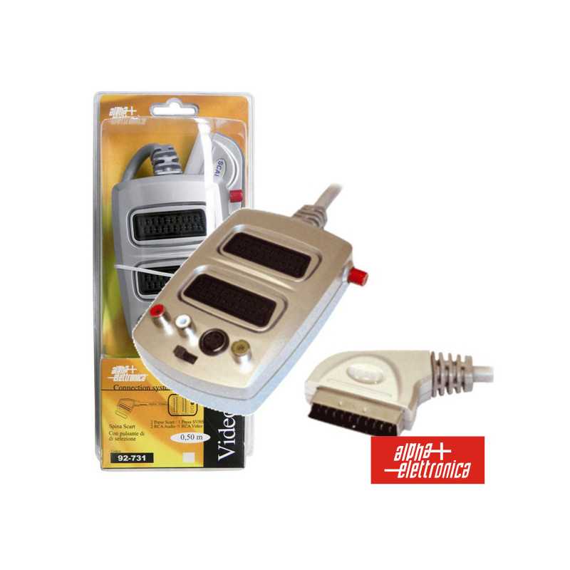 DISTRIBUIDOR COMUTADOR SCART M 2SCART3RCASVHS F BLISTER