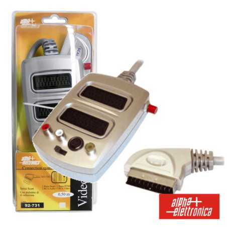DISTRIBUIDOR COMUTADOR SCART M 2SCART3RCASVHS F BLISTER